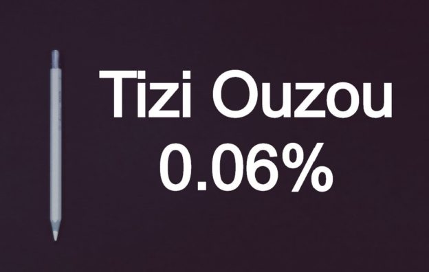 Tizi Ouzou